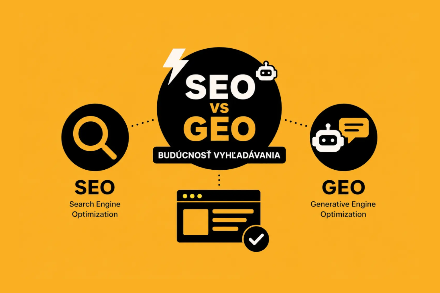 SEO vs GEO